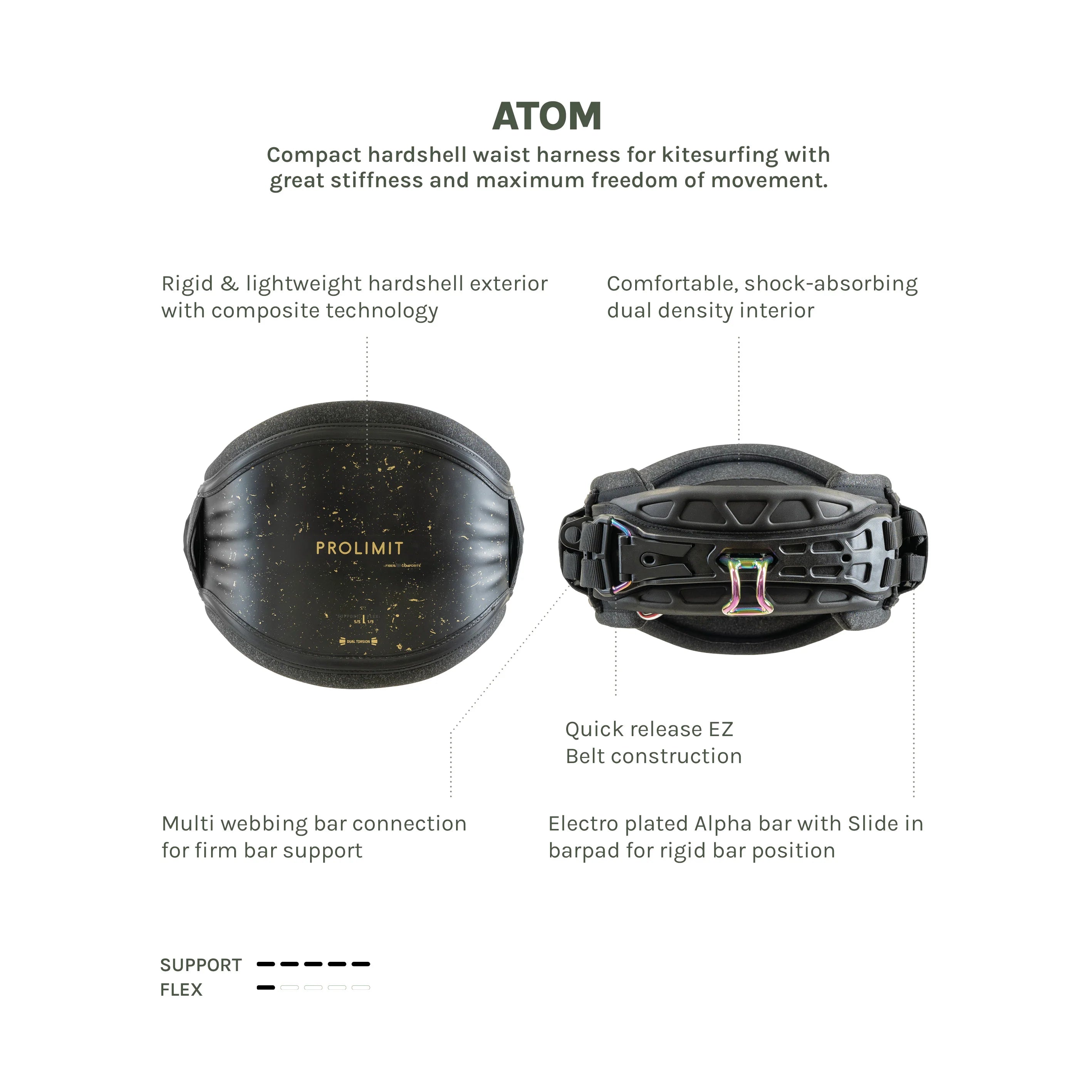 Prolimit Atom Hardshell Kite Trapes | Kompakt & Ekstrem Støtte