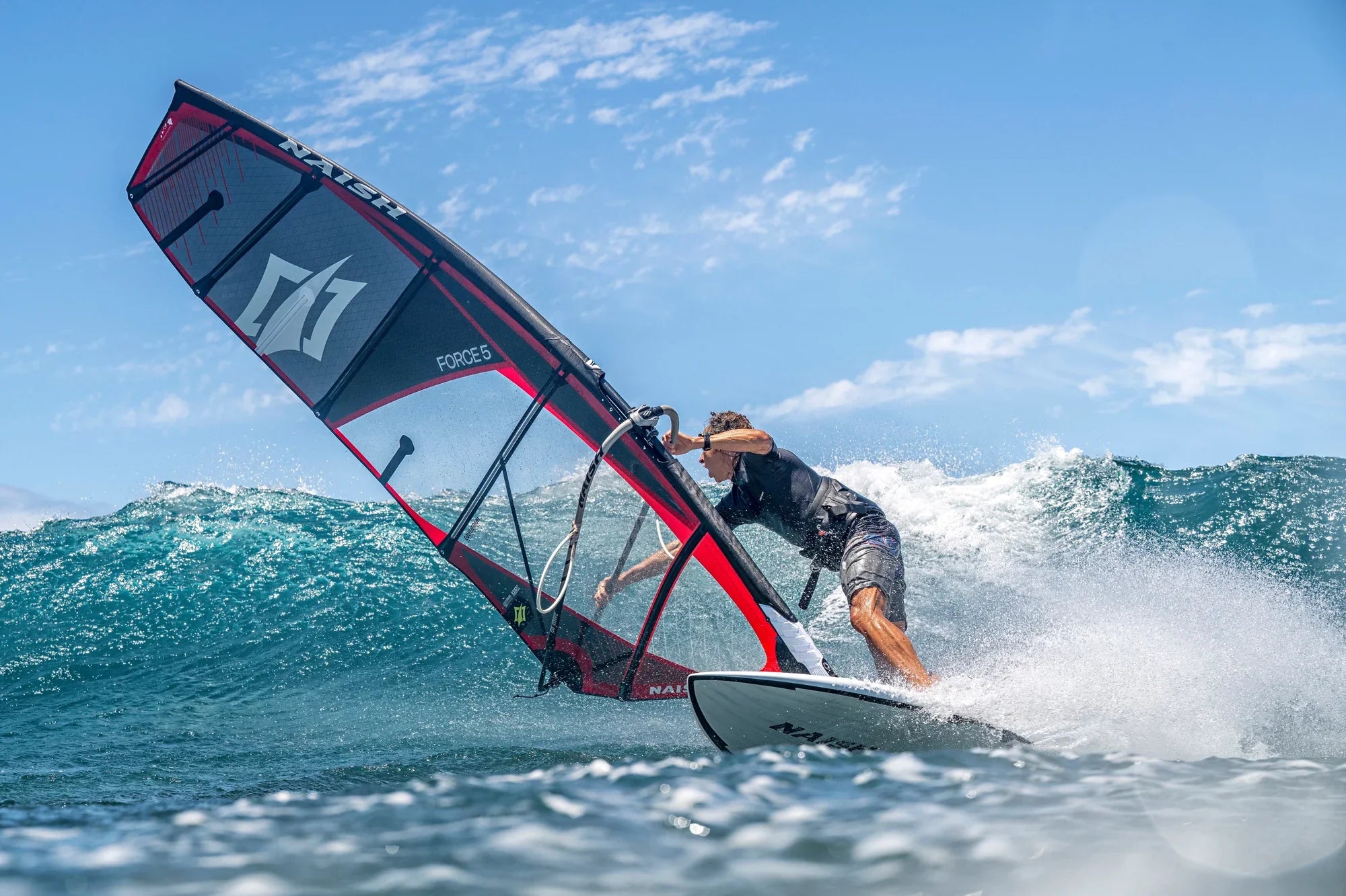 Reservedeler til Windsurfing Brett: Smådelene som redder økta