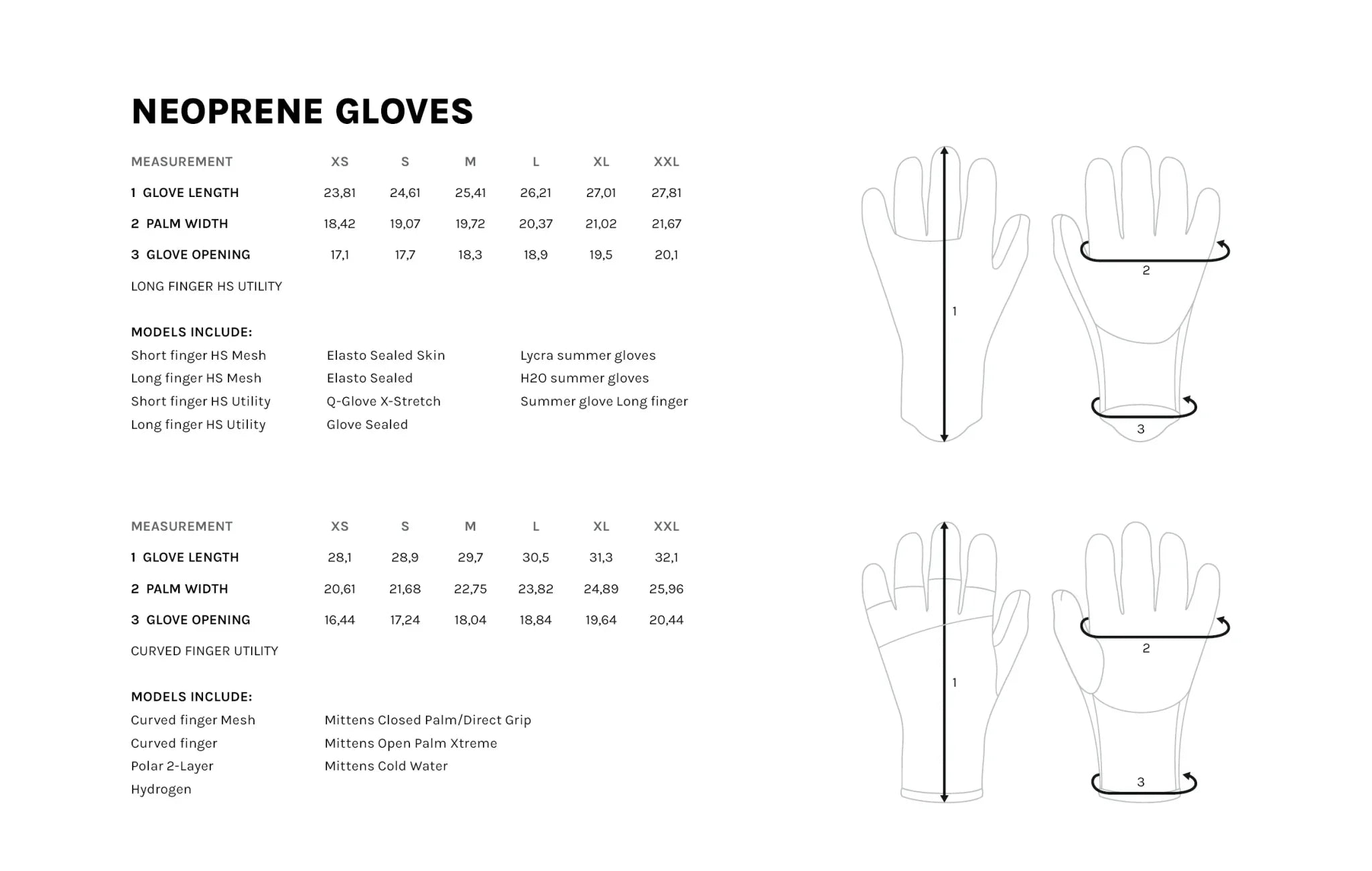 Prolimit Mittens Open palm Xtreme - Surf1